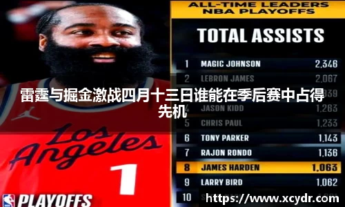 雷霆与掘金激战四月十三日谁能在季后赛中占得先机